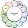 depression inu