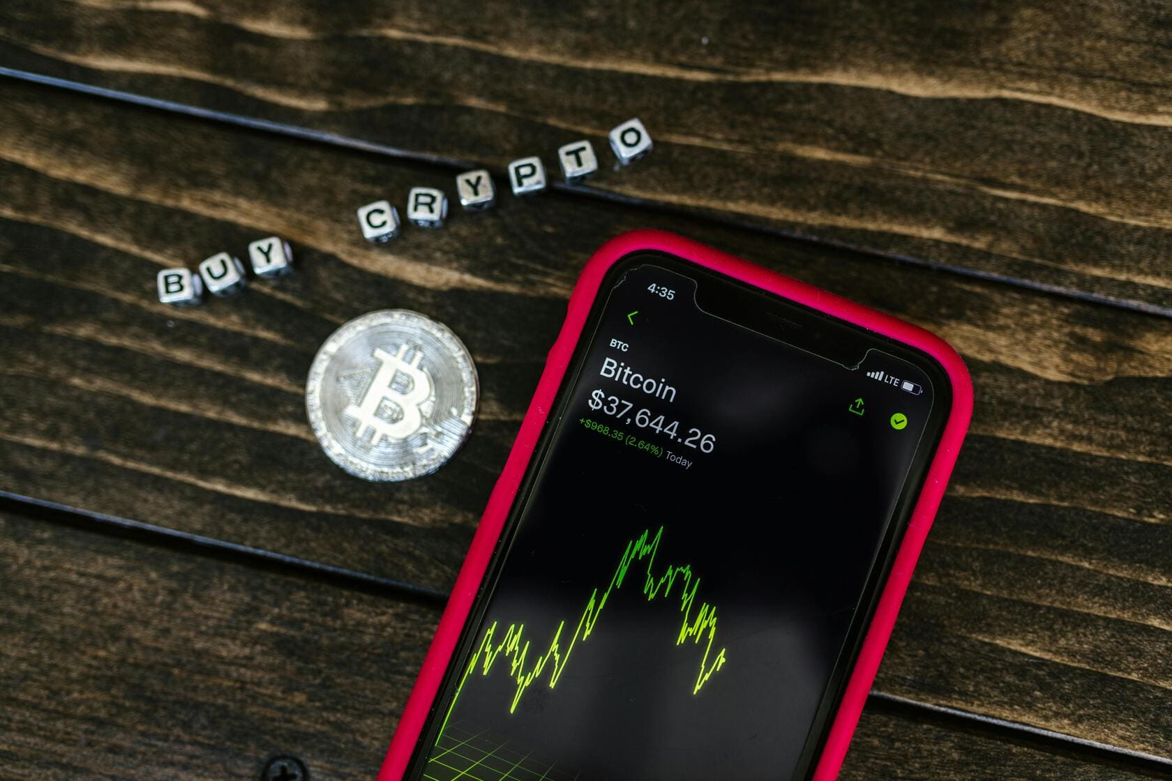 Crypto Swapping vs. Selling: What’s the Difference for Investors?