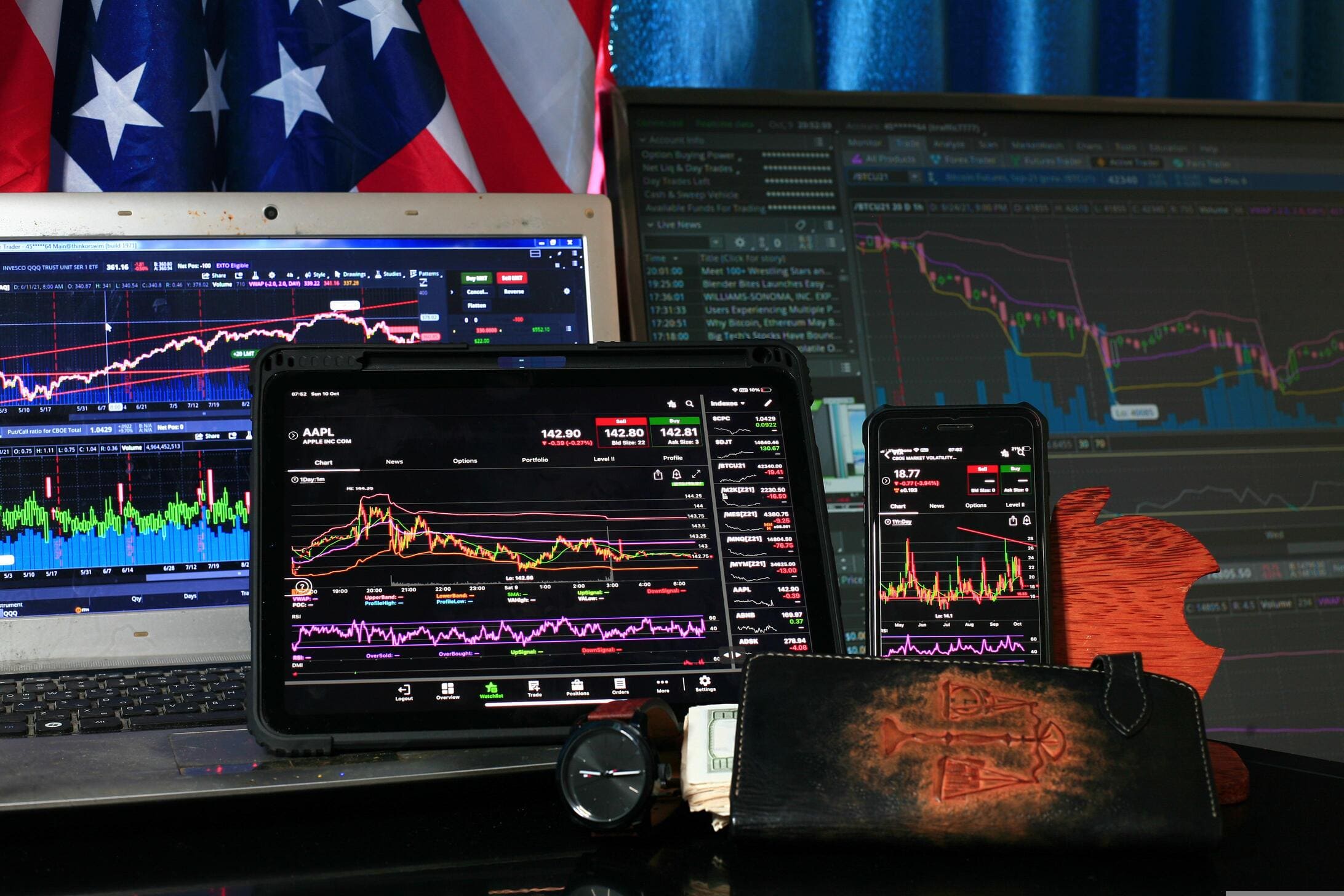 Learn how to measure market volatility using technical analysis tools and how to manage your trading psychology when the candles turn red.