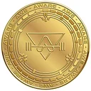 aware