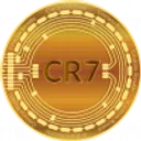 cristiano ronaldo token