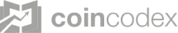 CoinCodex logo